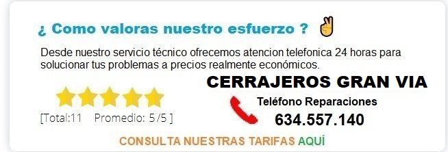 cerrajeros Gran Via precios